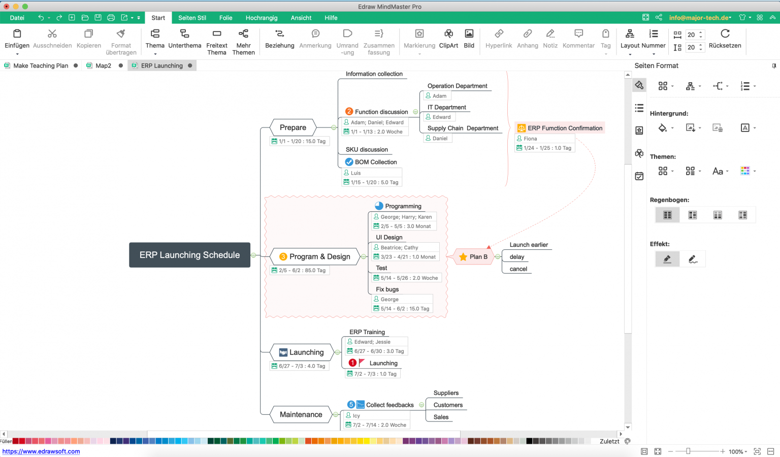 Effizient Mindmaps Erstellen Mindmaster Im Test MajorTech